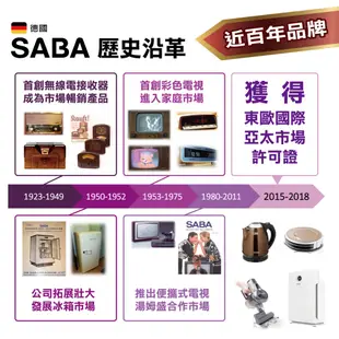 SABA飛梭微電腦電陶爐 SA-HS03F 定時定溫 智慧烹煮 不挑鍋具 電磁爐具 電磁爐 黑晶面板 黑晶爐