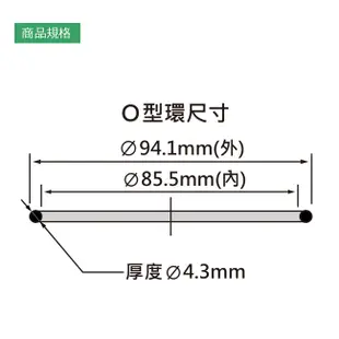 濾心用O型環 3入