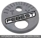 Cam For Hyundai Libero Hb (2000-2006)