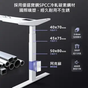 【Josie】電動升降桌 160x80cm 三色可選(站立桌 電腦桌 升降桌 工作桌 書桌 辦公桌)