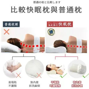 【Pure Sleep】日本低反發快眠記憶枕(記憶枕 太空棉 記憶枕 護頸枕 反牽引頸椎枕頭 頸枕 護頸枕頭)