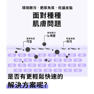 【MIRAE未來美】美容儀器雙霸主(雙波機1台+洗臉機1台)｜官方旗艦店 專業溫熱美容儀 居家美容儀