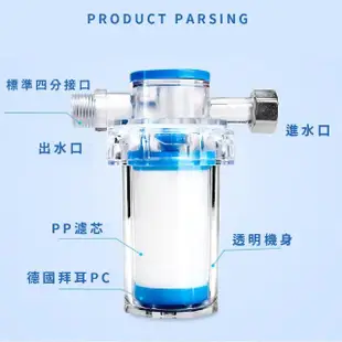 【淨水GO】廚房衛浴多用途前置淨水過濾器-2入(深層過濾/淨水器/濾水器/水龍頭/蓮蓬頭過濾/洗衣機過濾/除氯)