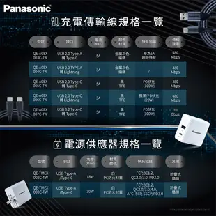 【PANASONIC】國際牌USB2.0 TYPE-A TO LIGHTNING 1M 編織充電傳輸線 (不支援 I15