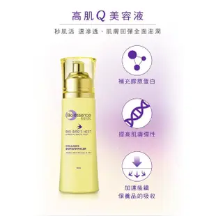 【Bio-essence 碧歐斯】化妝水 BIO膠原燕窩肌能水100ml(買一送一)