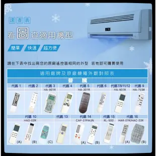 北極熊  AI-R1 普騰+華菱+禾聯冷氣遙控器