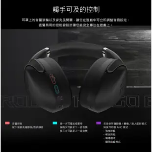 ASUS 華碩 ROG Strix Go BT 藍牙無線電競耳機【GAME休閒館】