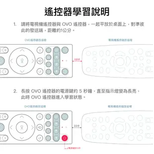 【OVO】語音遙控器 RC08