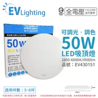 在飛比找PChome24h購物優惠-EVERLIGHT億光 LED 星晴 50W 全電壓 調光 