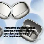 Scratchproof Skin Washable Antidust Housing Guard Nonslip Case Shell for Buds 5