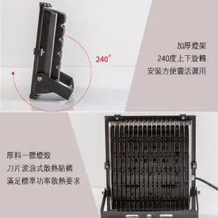 【JOYA LED】100W LED 戶外防水投射燈 投光燈(防水防塵IP65 全電壓 一年保固)