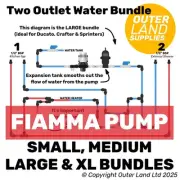 John Guest 12mm Plumbing Bundle Fiamma 12V Water Pump Kit, JG, Campervan Caravan