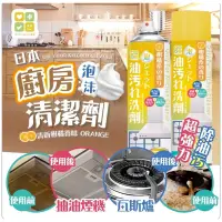 在飛比找蝦皮購物優惠-日本CLH廚房超強力除油污泡沫清潔劑