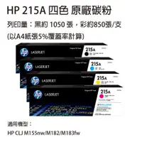 在飛比找松果購物優惠-HP W2310A+W2311A+W2312A+W2313A