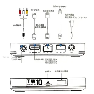 安博盒子 UBOX10 安博盒子10純淨版 X12 PRO M 電視機上盒 追劇神器 臺灣版公司貨 (10折)