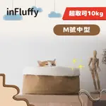 免運🍀INFLUFFY 牛皮紙四季寵物窩 M號/中型🍀貓狗通用 寵物用品 寵物睡窩 貓窩 好味貓懶骨頭 寵物懶骨