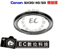 在飛比找Yahoo!奇摩拍賣優惠-【EC數位】Canon SX60 SX40 SX50 外徑 