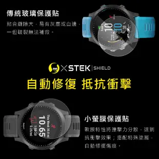 【台灣製-小螢膜】Garmin Forerunner 945 滿版全膠螢幕保護貼 環保無毒 MIT (5折)