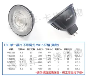 【PHILIPS飛利浦】LED 6.5W 927 12V 36度 黃光 MR16杯燈(內附變壓器) (5.4折)