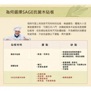 【美國原裝SAGE】集水溝槽抗菌砧板 凹槽砧板 松木纖維 抗菌砧板 纖維砧板 切菜砧板