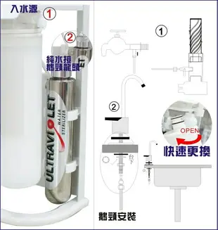 ✦本月特惠✦龍門淨水 UV紫外線殺菌燈組淨水器DIY快拆濾心 麥飯石 小分子水 6道 過濾器 生飲級(MT1036)