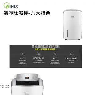 （加贈專用濾網）WINIX 朴寶劍代言 16L清淨除濕機 16L-G (銀色)台灣公司貨 (6.5折)