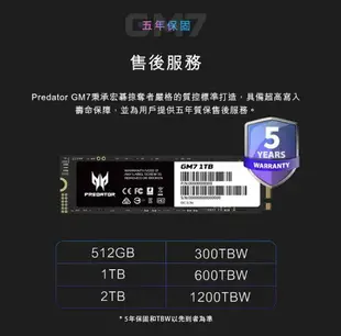 Acer 宏碁 GM7 1T 2T 4T PS5專用固態硬碟 M.2 PCIe 固態硬碟 SSD