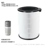 抗敏 適用 PHILIPS 飛利浦 FY3430 / 30 直立式空氣清淨機圓桶型 HEPA 濾網 濾心 AC3033/83