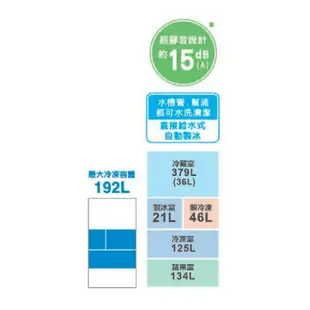 MITSUBISHI三菱705L六門變頻鏡面冰箱MR-WX71C-F-C1(預購)含配送+安裝【愛買】