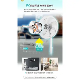 【TECO_東元】16吋微電腦遙控DC節能風扇(XA1609BRD)