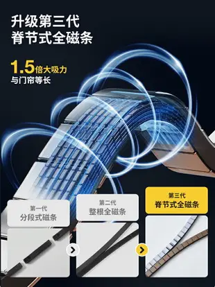 【滿388出貨】居家客廳寢室門簾高端側開全磁條門簾防蚊2023新款自吸紗簾磁性魔術貼免打孔磁吸簾