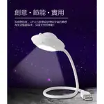USB燈 GLOLUX 北美品牌 USB創意造型小夜燈 UFO幽浮款