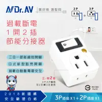 在飛比找momo購物網優惠-【Dr.AV 聖岡科技】TNT-858S 過載斷電1開2插節