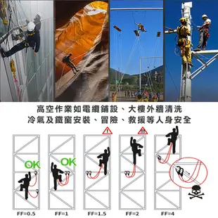 台灣製造【人身安全】雙織帶雙大鉤 背負式安全帶 降落傘式安全帶 全身式安全帶 高空作業 安全帶 BOST