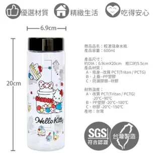 【小禮堂】HELLO KITTY 透明隨身冷水瓶 600ml - 糖果款(平輸品) 凱蒂貓