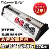 在飛比找Yahoo奇摩購物中心優惠-【Castle 蓋世特】四代升級版 電源淨化濾波轉接器插座/