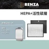 在飛比找PChome24h購物優惠-RENZA 適用台灣三洋 ABC-M8 空氣清淨機濾芯 替代