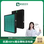 【綠綠好日】適用 PHILIPS 飛利浦 AC4558/AC4558/AC4580/AC3259(HEPA抗菌濾芯 蜂顆活性碳 二合一)