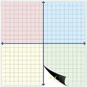 Magnetic XY Coordinate Dry Erase Grid 26 x 26 Inches，Magnetic Grid Whiteboard，Magnetic Graph Paper with Gridlines for Math, School, Algebra, Geometry