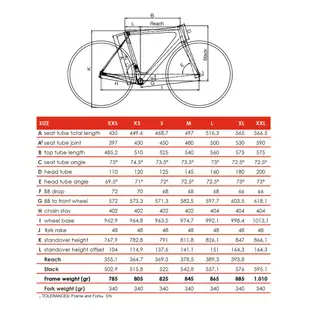 【KUOTA】KHAN Cofidis 義式王者輕量碳纖維公路車