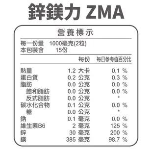 Guard守衛者 ZMA鋅鎂力 4包組 (500mg/30粒) 現貨供應【CAP】