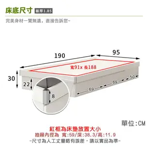 APP下單享點數8%★Wagor葳格包覆型『無抽』安全收納床底 3尺 健康系列 E1低甲醛、 單人床、單人床架、單人床台《可客製尺寸/顏色》【myhome8居家無限】