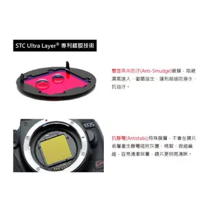 【STC】Clip Filter IR Pass 850nm 內置型紅外線通過濾鏡 for Canon APS-C