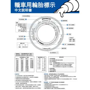 車宮米其林土城馳加店 MICHELIN 米其林輪胎 LATITUDE SPORT 3 LS3 235/55/18 VOL