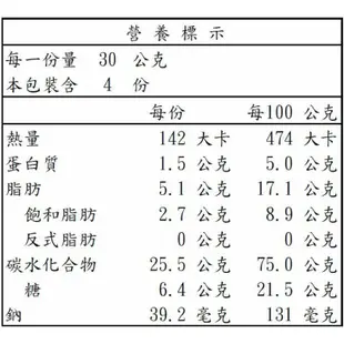 義美黑雷霆可可脆餅，雷霆脆餅(可可/牛奶/綠茶/紅麴)，義美餅乾，義美巧克力餅乾，義美，餅乾，餅乾脆片，獨立包裝