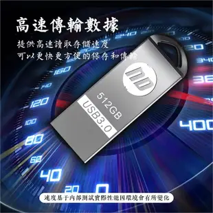 隨身碟 高速3.0usb 隨身碟 大容量2tb硬碟 otg隨身硬碟 安卓typec 蘋果iphine手機電腦通用行動硬碟