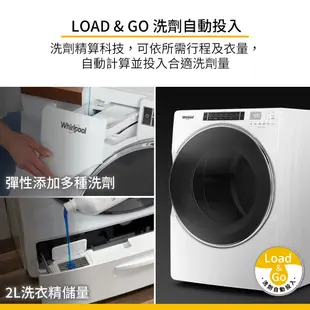 Whirlpool惠而浦 8TWFW8620HW 滾筒洗衣機 17公斤【福利品】