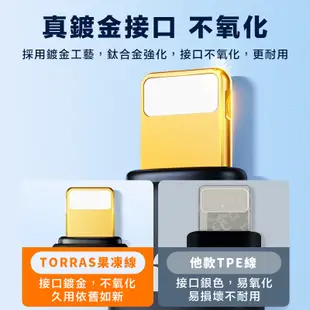 圖拉斯 果凍線 PD快充線 Type-C to Lightning 充電線 傳輸線 數據傳輸 TORRAS