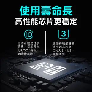 【XCI高速記憶卡！超快傳輸即插即用-8GB】記憶卡 高速記憶卡 microSDHC (4.1折)