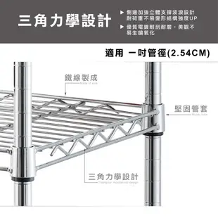 鐵架配件｜多尺寸層架專用重型網片(電鍍色)-耐重80/120/200kg-鐵網/層板/鐵架/置物架波浪架鍍鉻架（附夾片）